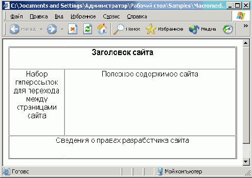 Классический табличный дизайн
